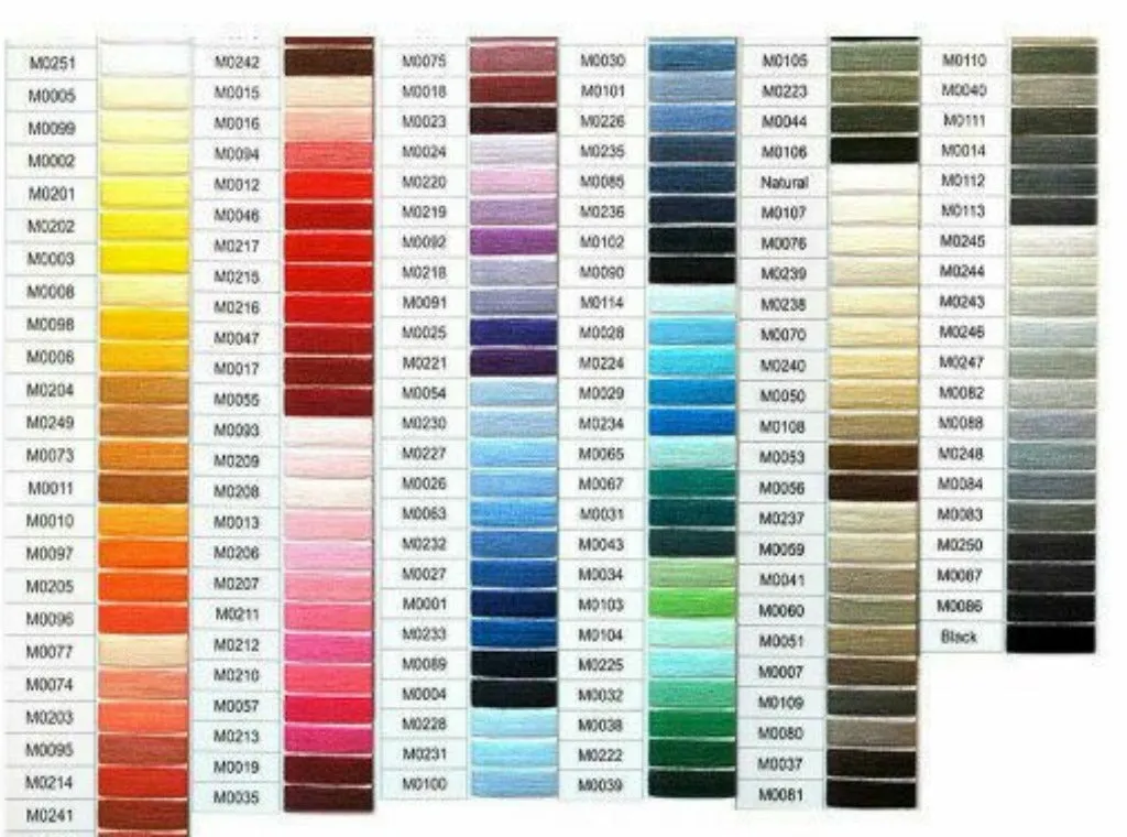 M0104 to M0251 Coats Moon 100% Polyester Thread Cones TKT 120 1000yd/914m